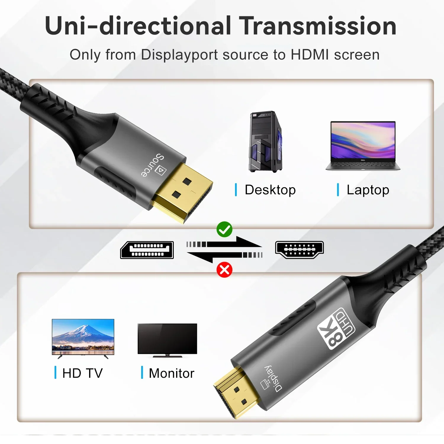 8K DisplayPort-HDMI 호환 케이블 8K@60Hz 4k@120hz DP-HDMI 어댑터 디스플레이 포트 PC HDTV 프로젝터 Xbox용 비디오 오디오