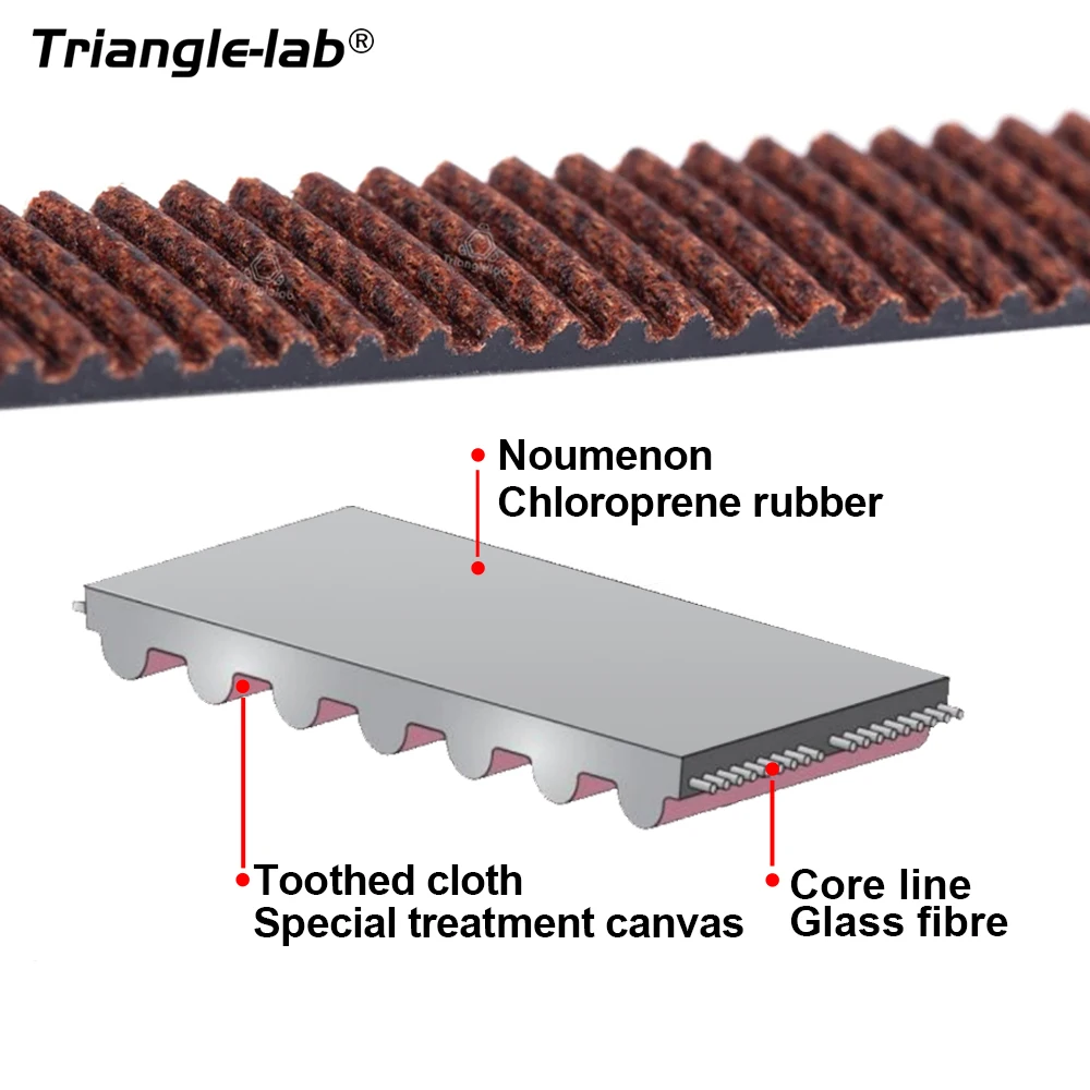 Trianglelab Gates 2GT 벨트 동기 벨트 타이밍 벨트 폭 6MM 9MM 10MM 12MM Ender3 cr10 Anet 용 GT2 내마모성