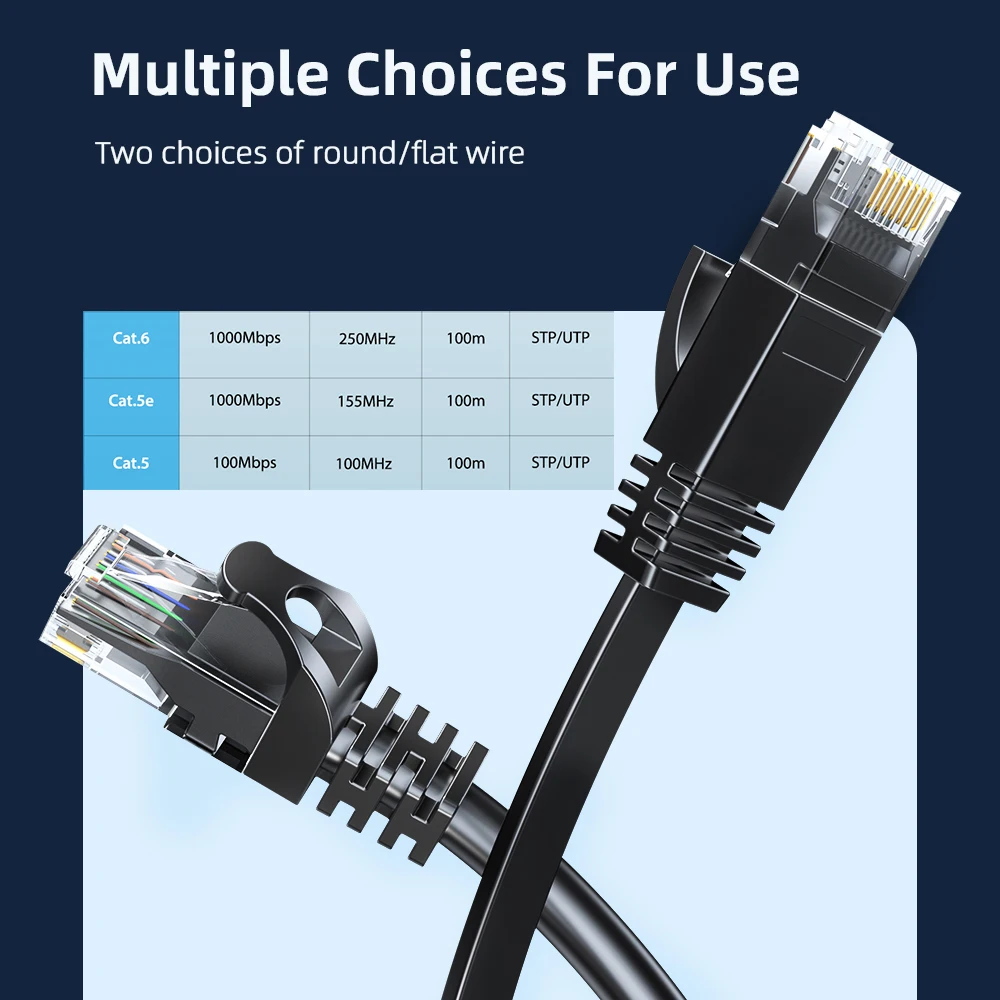Essager-이더넷 케이블 Cat6 랜 케이블, UTP CAT 6 RJ 45 네트워크 케이블, 5m/10m/15m 패치 코드, 노트북 라우터 RJ45 네트워크 케이블
