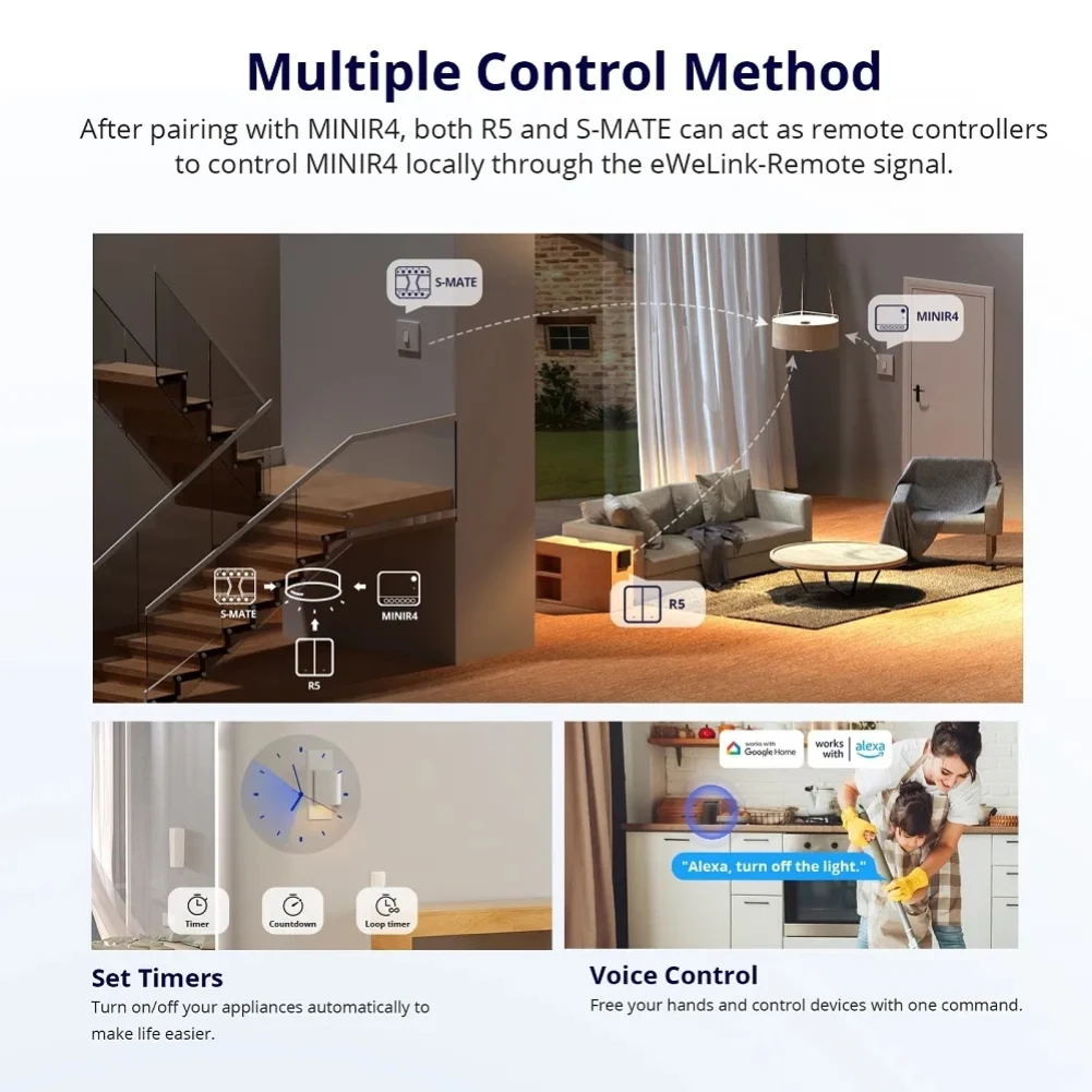 SONOFF 미니 스마트 지그비 와이파이 스위치, 양방향 제어, 스마트 홈, 알렉사, 구글 홈, 얀덱스, 앨리스, 스마트티와 작동, R4, Zbmini L2