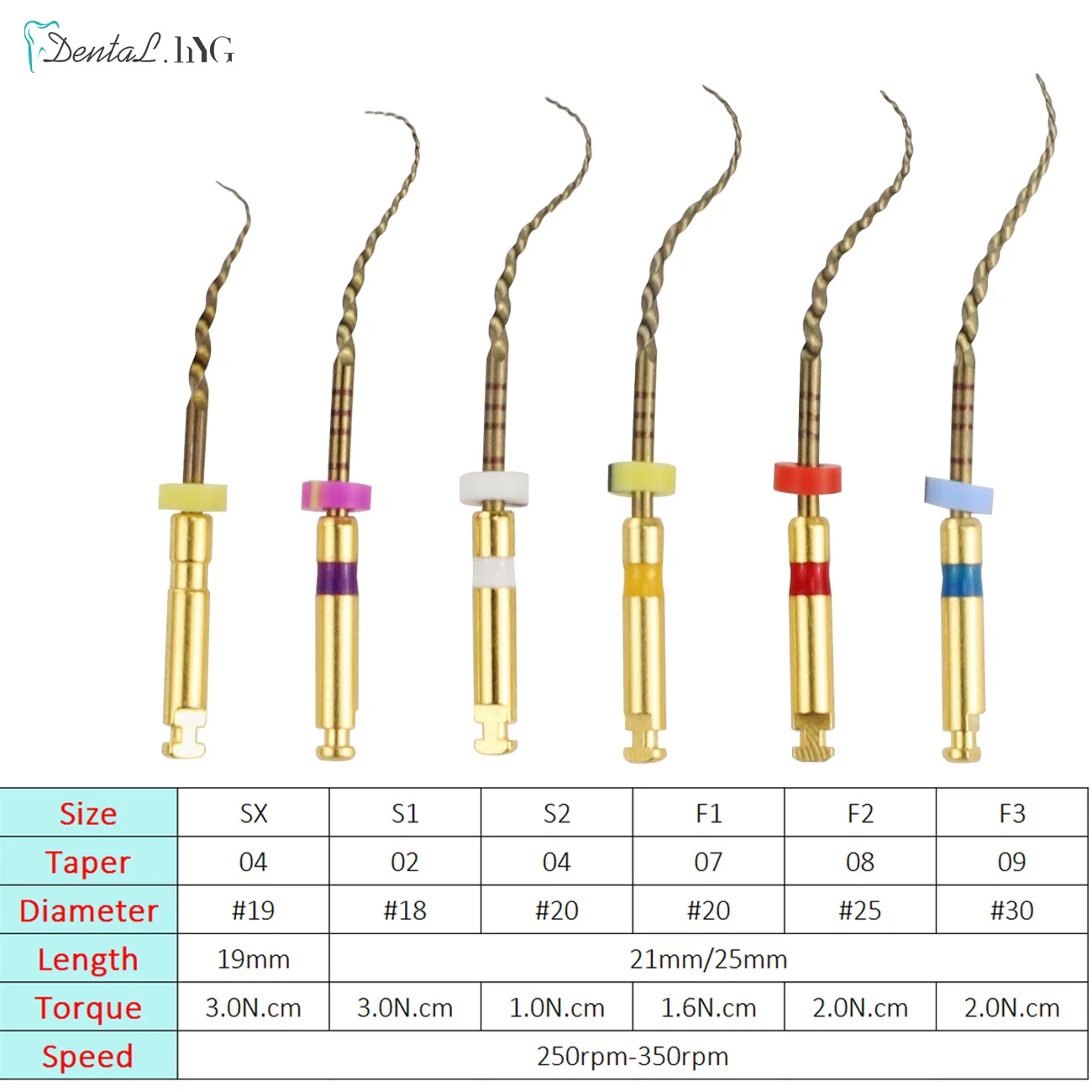 치과 SX-F3 골드 파일 Nitinol 로터리 범용 엔진 Endodontic Anti-Fatigue Constant Needle 치과 근관 재료