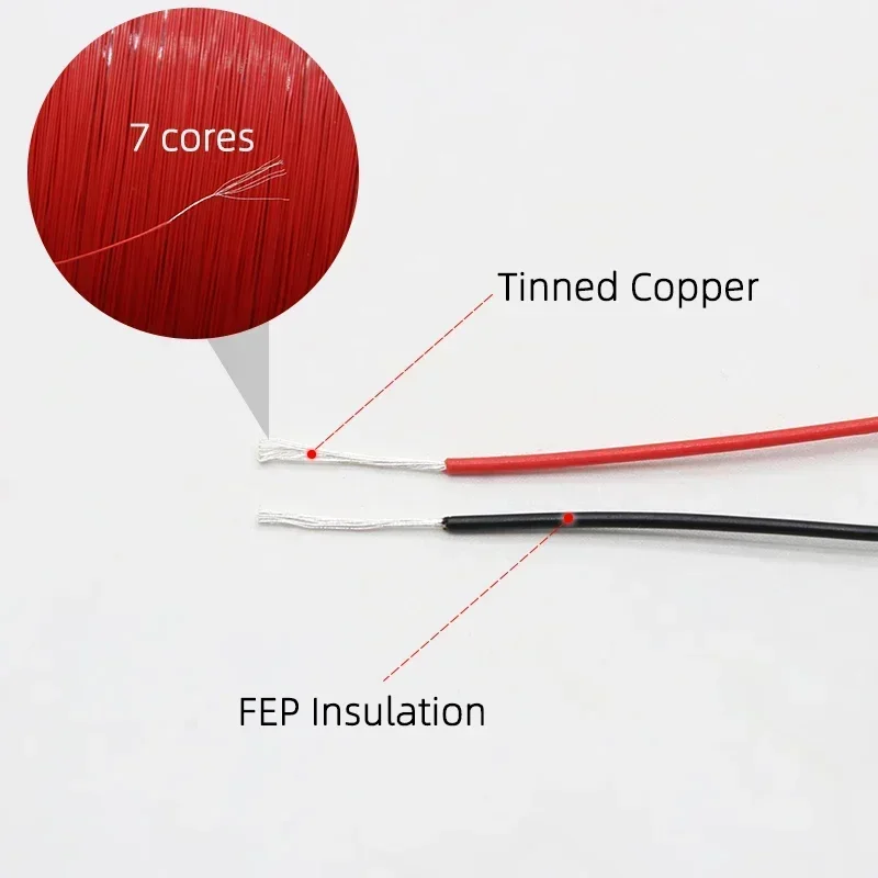 10M/100M UL10064 FEP 와이어 40/36/34/32/30/28/26AWG PTFE 플라스틱 초극세 마이크로 리츠 와이어 솔더 높은 전도성 구리 케이블