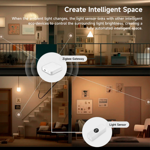 Tuya ZigBee 광 센서 휘도 센서 ZigBee 빔 센서 스마트 홈 자동화 App 제어 Tuya 조명 조명 감지기