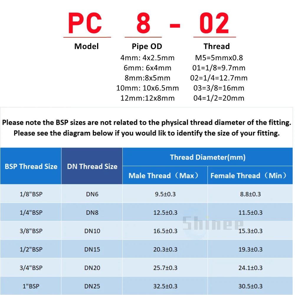공압 공기 커넥터 피팅 PC/PCF/PB/PKB/PH/PL/PLF/PX/SL 4mm 6mm 8/10mm 나사 1/8 1/4 3/8 1/2 검정색 플라스틱 호스 피팅