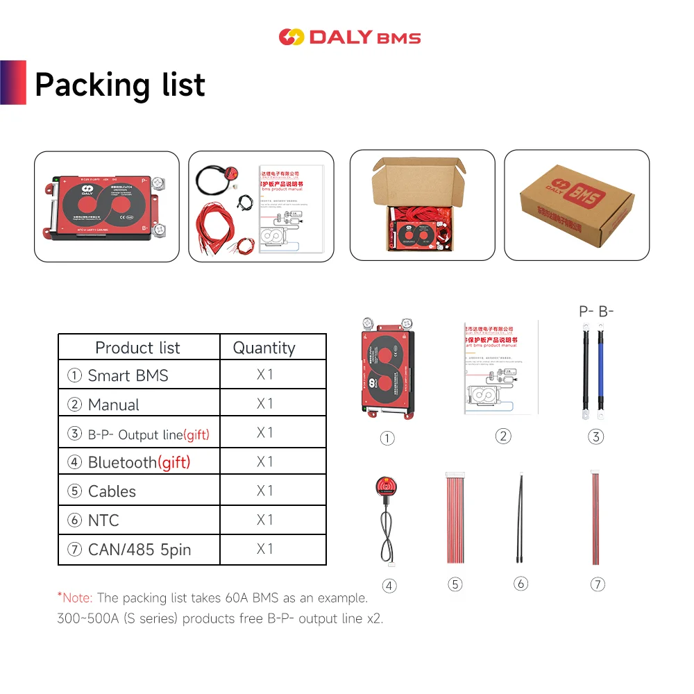 Daly BMS  스마트 BMS LiFePo4 4S 12V BMS 8S 24S 72V 48V 16S 40A 60A 100A 150A 200A 250A 300A 3.7V 리튬 이온 BMS 7S 13S 14S 3.2V BMS