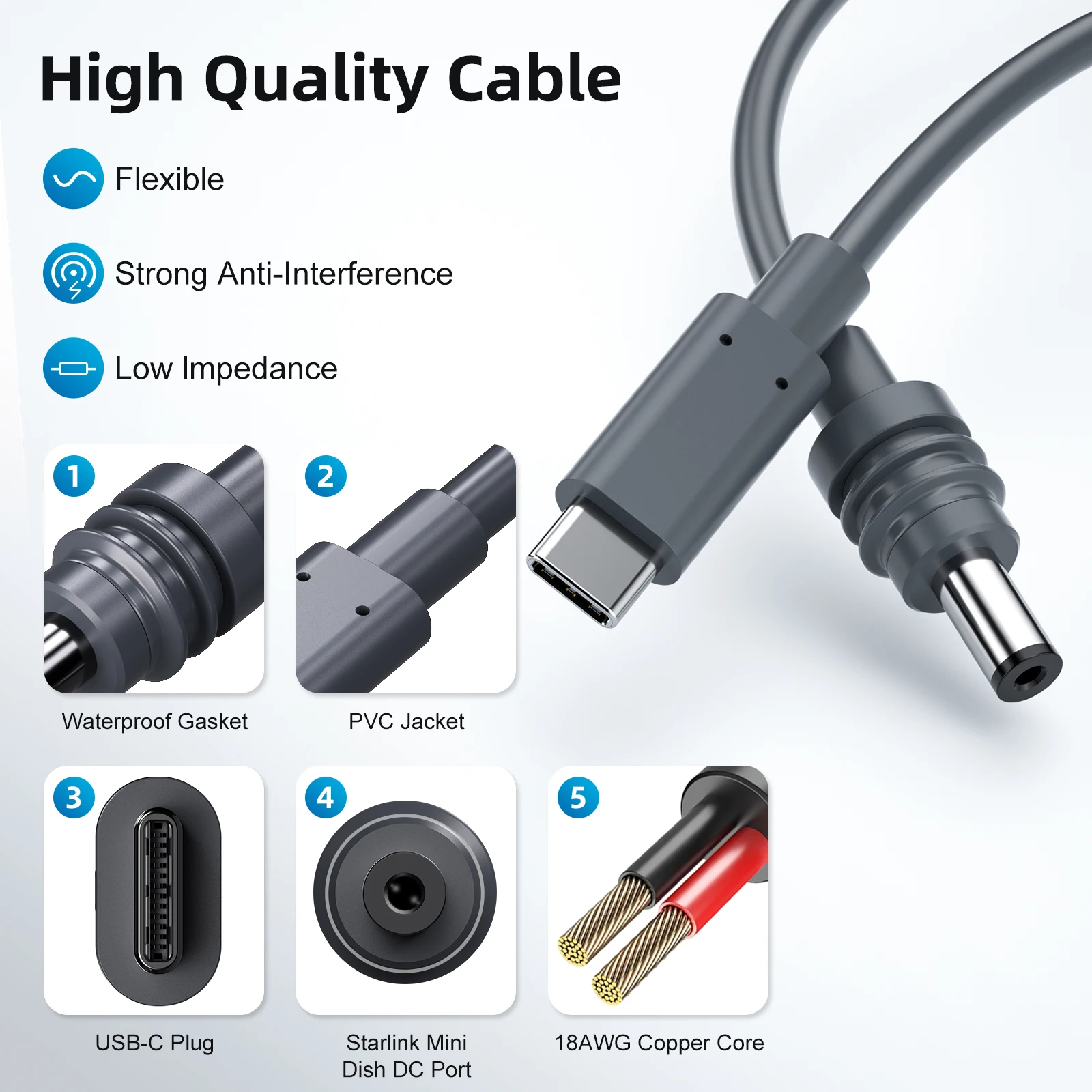 StarLink 2M 5M USB C-DC 전원 케이블-Starlink Mini USB Type-C 입력-방수 전원 케이블 fit Starlink Gen3 Mini