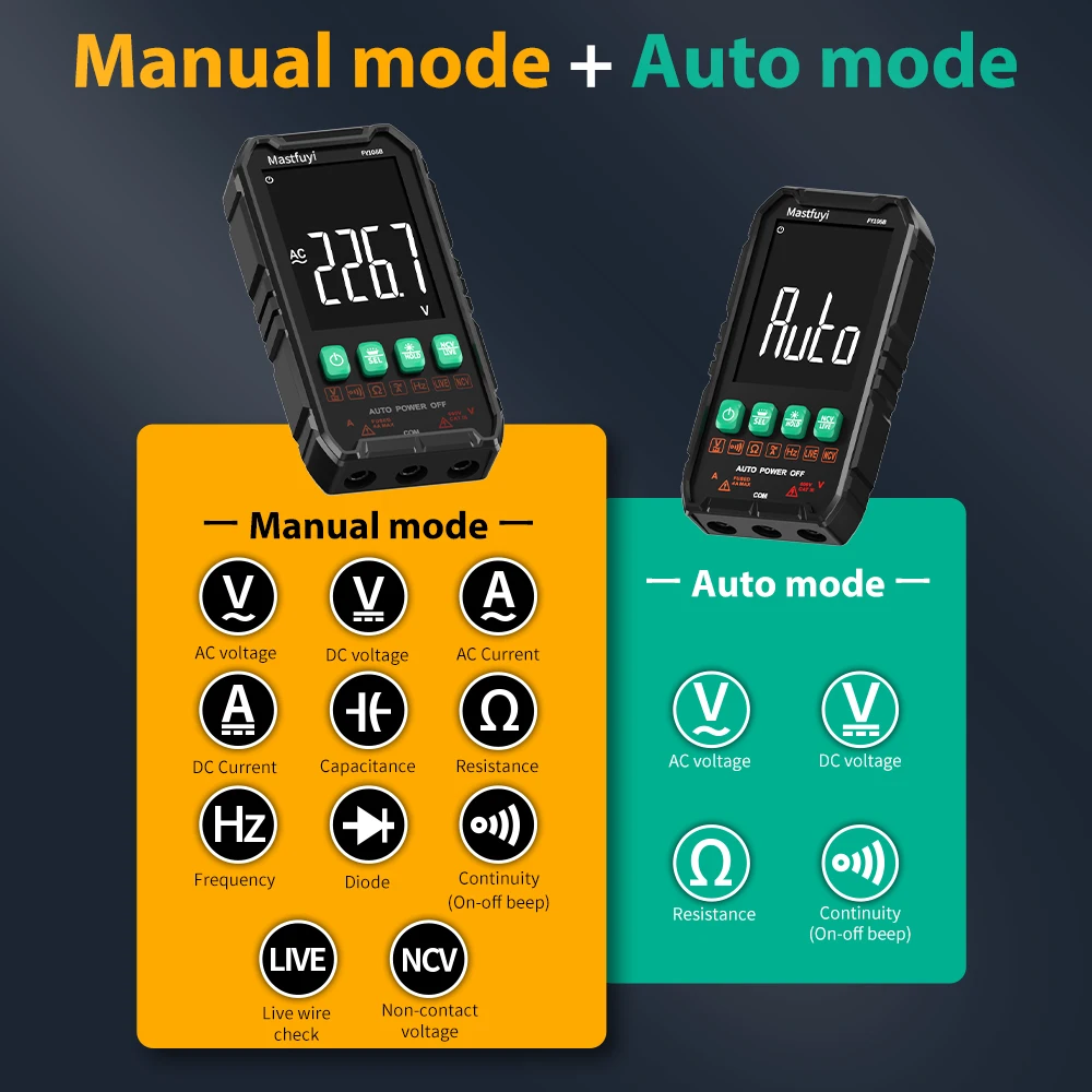 MASTFUYI 전문 디지털 멀티미터 600V/4A AC/DC 전압 전류 True RMS 자동 범위 볼트/앰프/옴/커패시턴스 테스터 도구