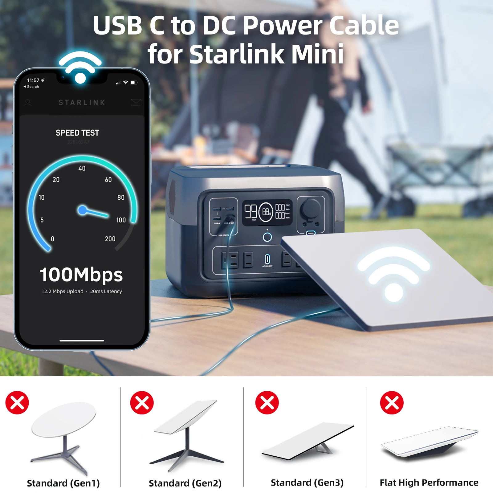 StarLink 2M 5M USB C-DC 전원 케이블-Starlink Mini USB Type-C 입력-방수 전원 케이블 fit Starlink Gen3 Mini