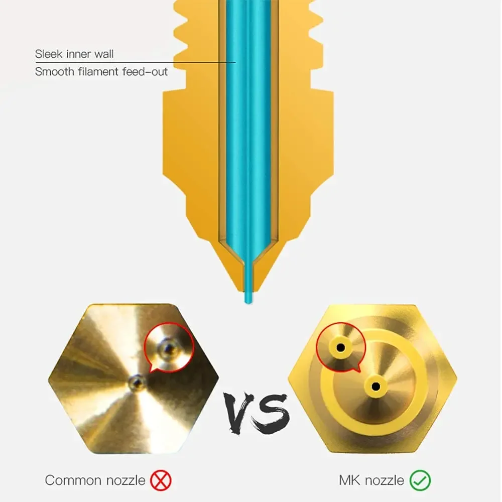 Creality Ender 3 V3 SE 공식 노즐 0.4mm 5개 고속 황동 노즐 M6 핫엔드 압출기 노즐 (Ender 5 S1/Ender 7 3D용)