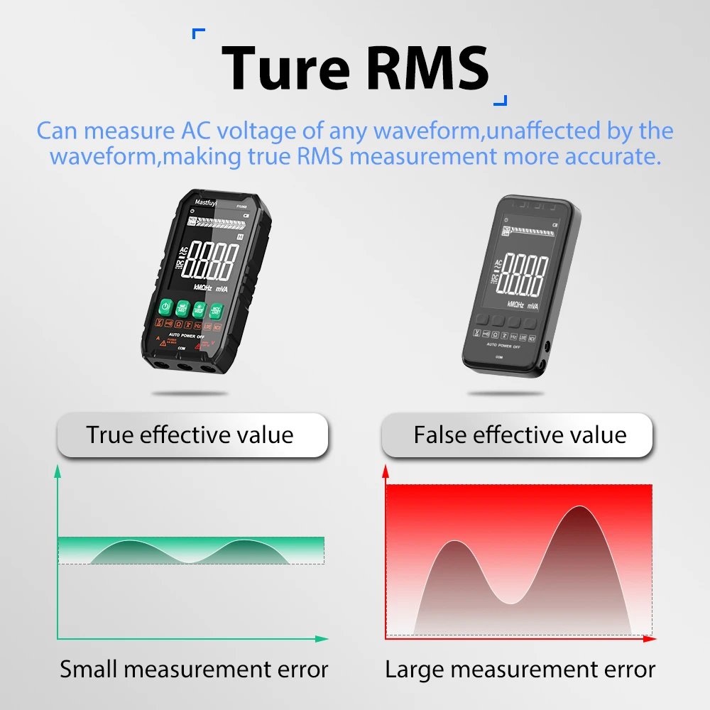 MASTFUYI 전문 디지털 멀티미터 600V/4A AC/DC 전압 전류 True RMS 자동 범위 볼트/앰프/옴/커패시턴스 테스터 도구