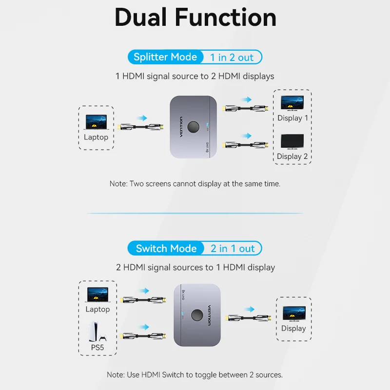 Vention HDMI 2.1 분배기 8K 60Hz 4K120Hz TV 용 양방향 2 in 1 out Xiaomi Xbox PS4 5 HDMI 호환 모니터 HDMI 스위처