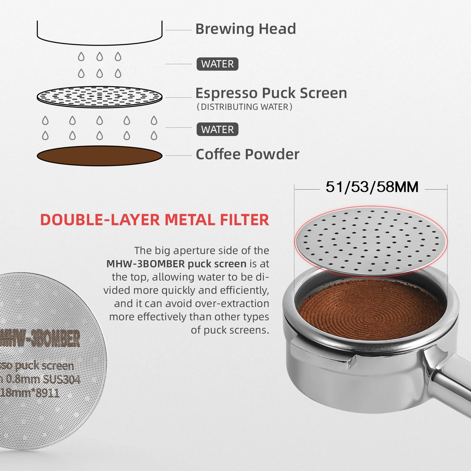 재사용 가능한 커피 필터 스크린 51/53/58mm 내열성 메쉬 스크린 Portafilter Barista 커피 에스프레소 용 퍽 스크린 만들기