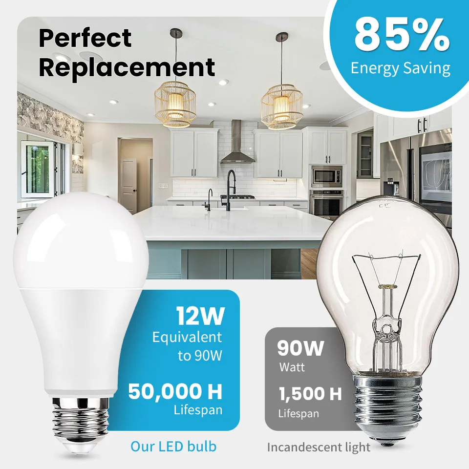 10pcs LED 전구 E27 E14 B22 Led 조명 20W 18W 15W 12W 9W 6W 3W Led 램프 220V110V Bombillas 룸 장식 홈 거실