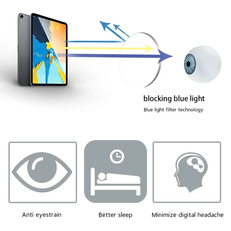 ZENOTTIC 2025 레트로 독서 안경 안티 블루 라이트 차단 리더 패션 경량 안경 여성 남성 디옵터 0 ~ 4.0