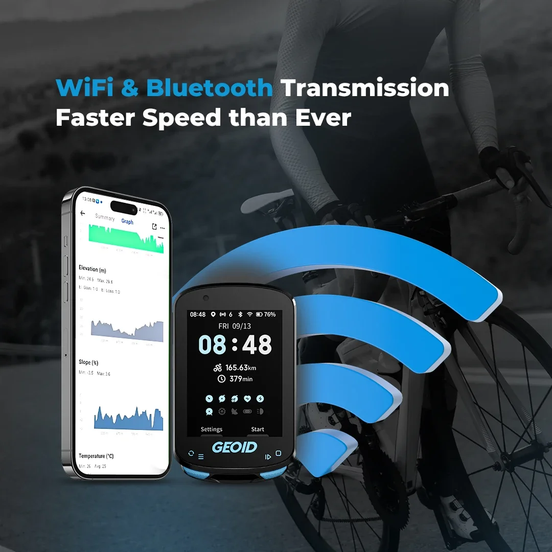 GEOID CC600 자전거 컴퓨터 무선 컬러 스크린 자전거 속도계 ANT + WIFI 사이클링 속도계 IPX7 방수 주행 거리계