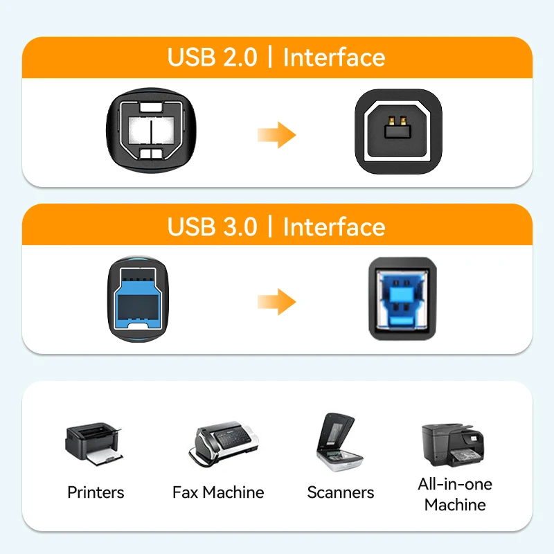 Vention USB 프린터 케이블 USB 3.0 2.0 유형 A 남성-B 남성 케이블 Canon Epson HP ZJiang 라벨 프린터 DAC USB 프린터