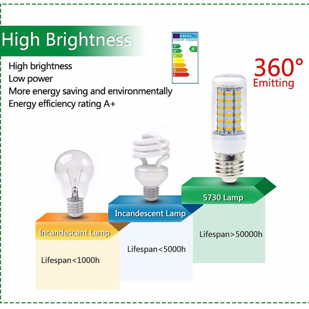슈퍼 브라이트 LED 옥수수 전구, 7W-15W, E27, E14, B22, G9, GU10 나사, 24, 36, 48, 56, 69/72 LED 칩, 화이트 램프, 220V 앰플