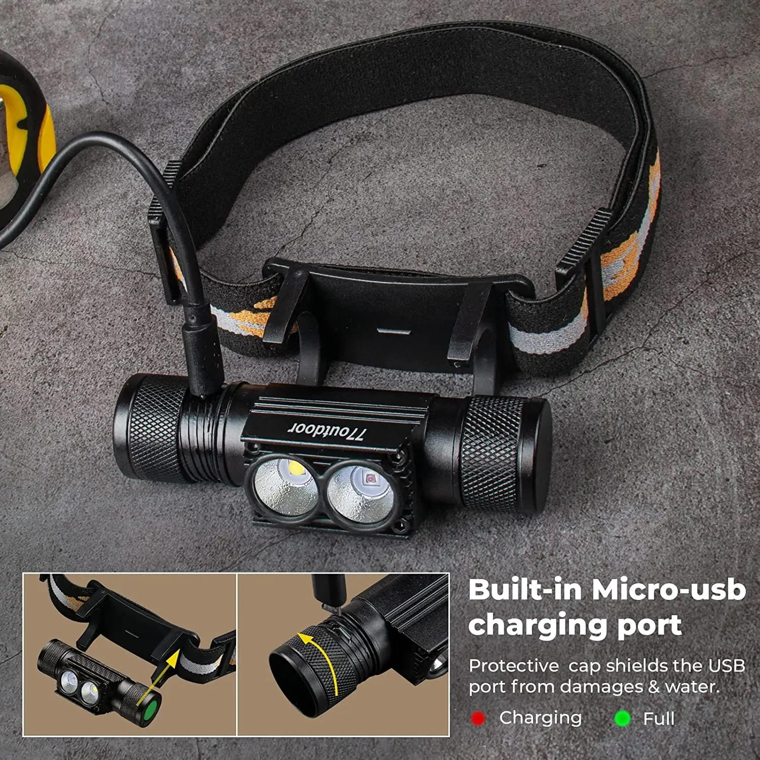 H25LR LED 충전식 헤드램프 90 높은 CRI 밝은 백색광 및 660nm 딥 레드 토치를 갖춘 강력한 헤드 손전등
