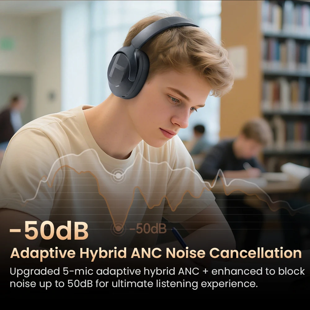 HAYLOU S40 ANC 무선 헤드폰 50dB 노이즈 캔슬링 Hi-Res 3D 공간 오디오 이어폰 LDAC 블루투스 6.0 오버이어 헤드셋