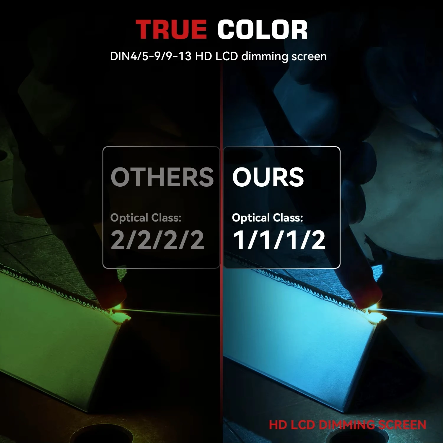 ARCCAPTAIN MIG MAG TIG 용접 헬멧 페이스 캡, 태양 전지 구동, 자동 다크닝, 용접 마스크 용접용품 용접마스크