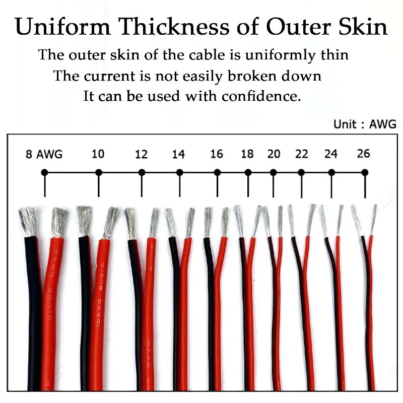 2Pin 실리콘 케이블 10 12 14 16 18 20 22 24 26 AWG 슈퍼 소프트 구리 전선 5m 10m 20m 자동차 배터리 인버터 모터