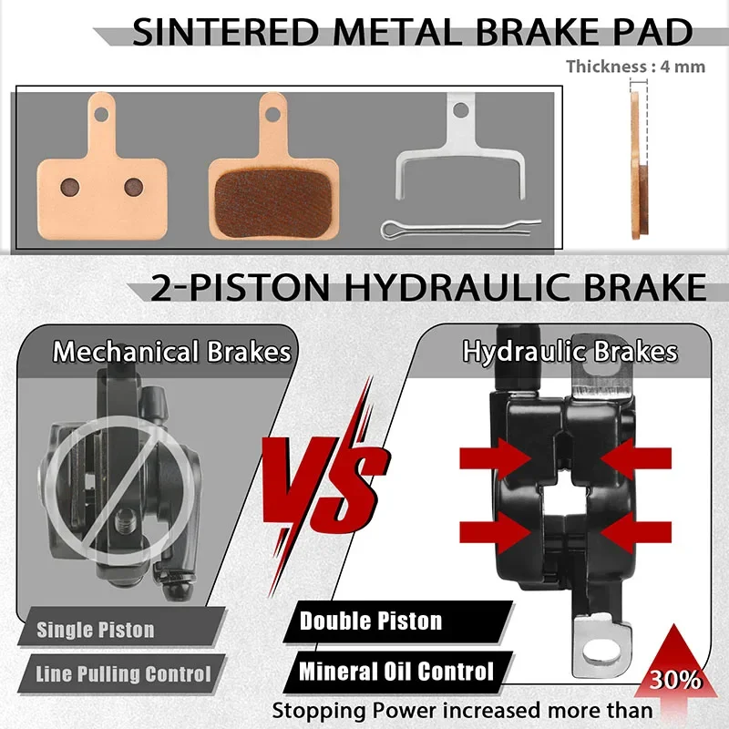 BUCKLOS 전원 끄기 전기 자전거 브레이크 G3 로터가 있는 2 피스톤 전자 자전거 유압 디스크 브레이크 세트 알루미늄 합금 자전거 브레이크
